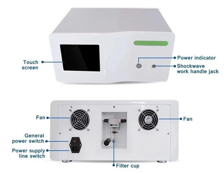 Shockwave Therapy